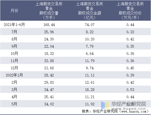 全市超5万人次参与!珠海志愿者积极投身防蚊灭蚊行动