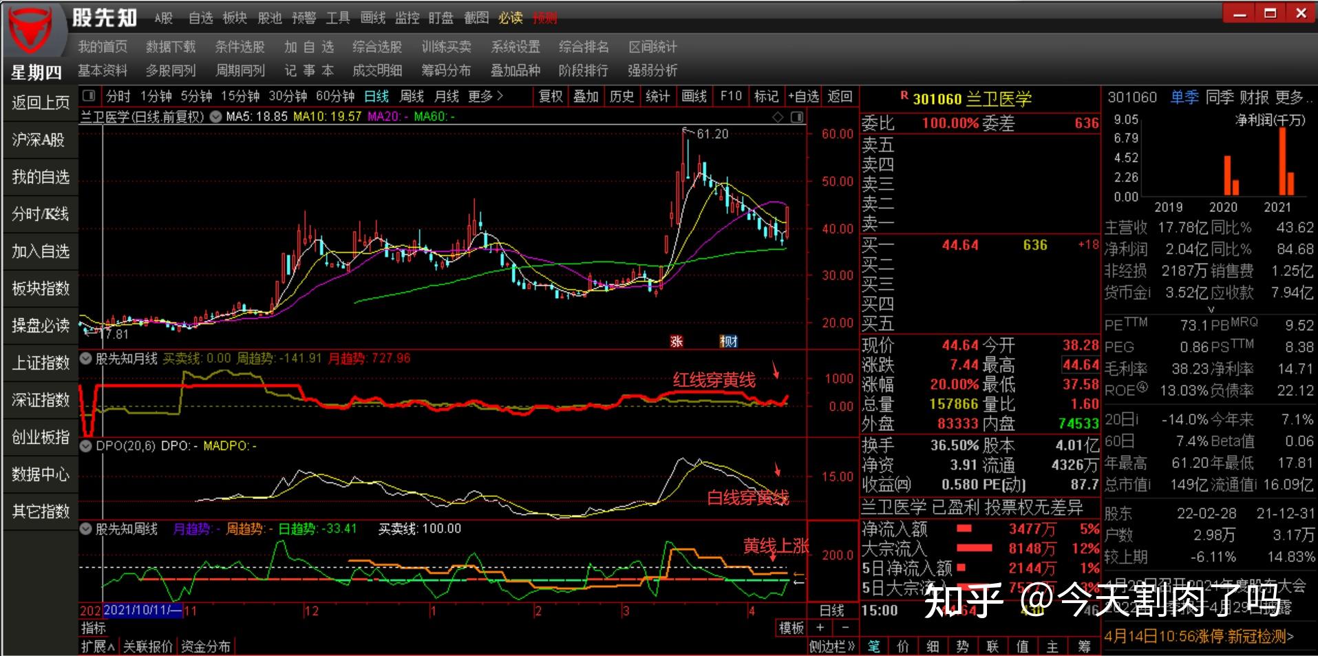 迪士尼(DIS.US)通过ESPN收购NFL媒体资产，深化战略合作