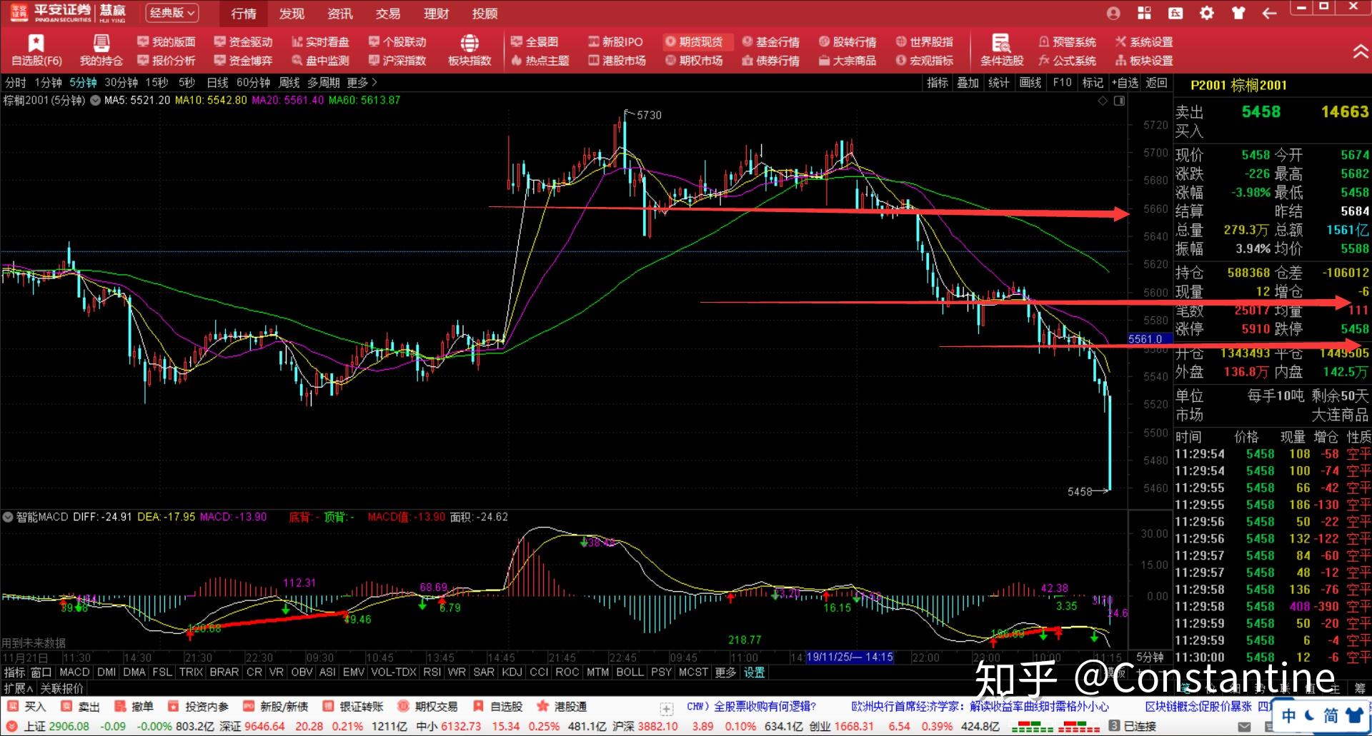 湖北发布学校食堂食品安全管理规范