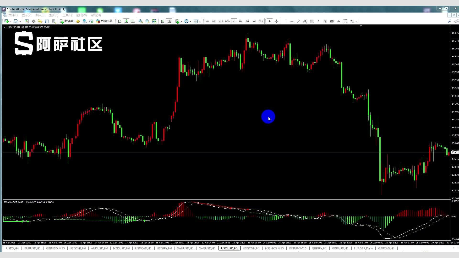 凌晨救出迷航渔船船员！珠海高栏海上搜救大队挂牌首夜即显担当