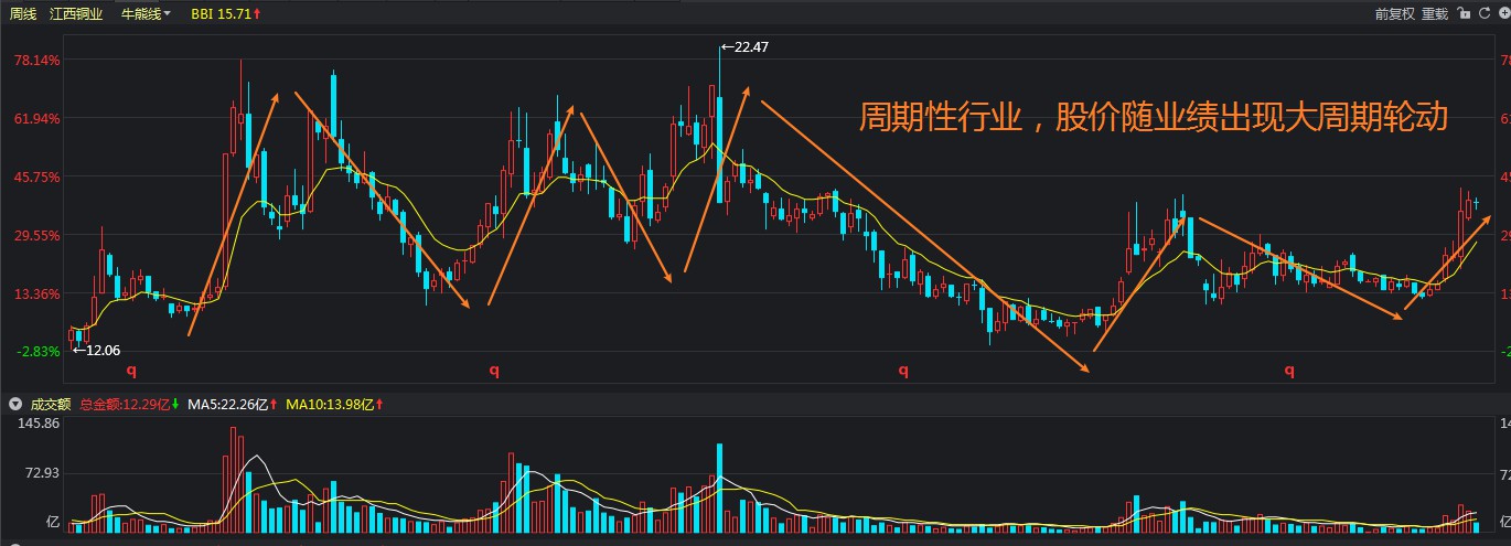 财政部：“双贴息”政策期限1年，到期后将视情况研究是否延长