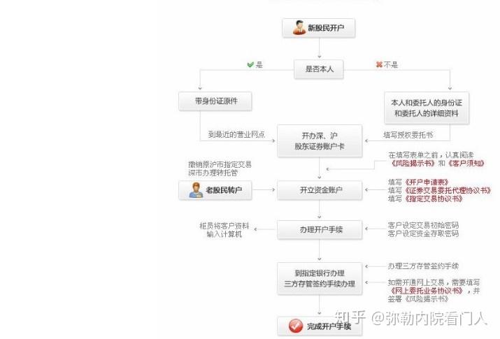 朱会东到重点企业走访慰问