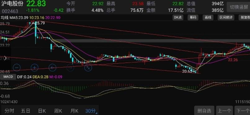 谷歌(GOOG.US)电话会：全栈AI战略驱动业务全面增长 每月Tokens处理量翻倍 视觉搜索增长70%