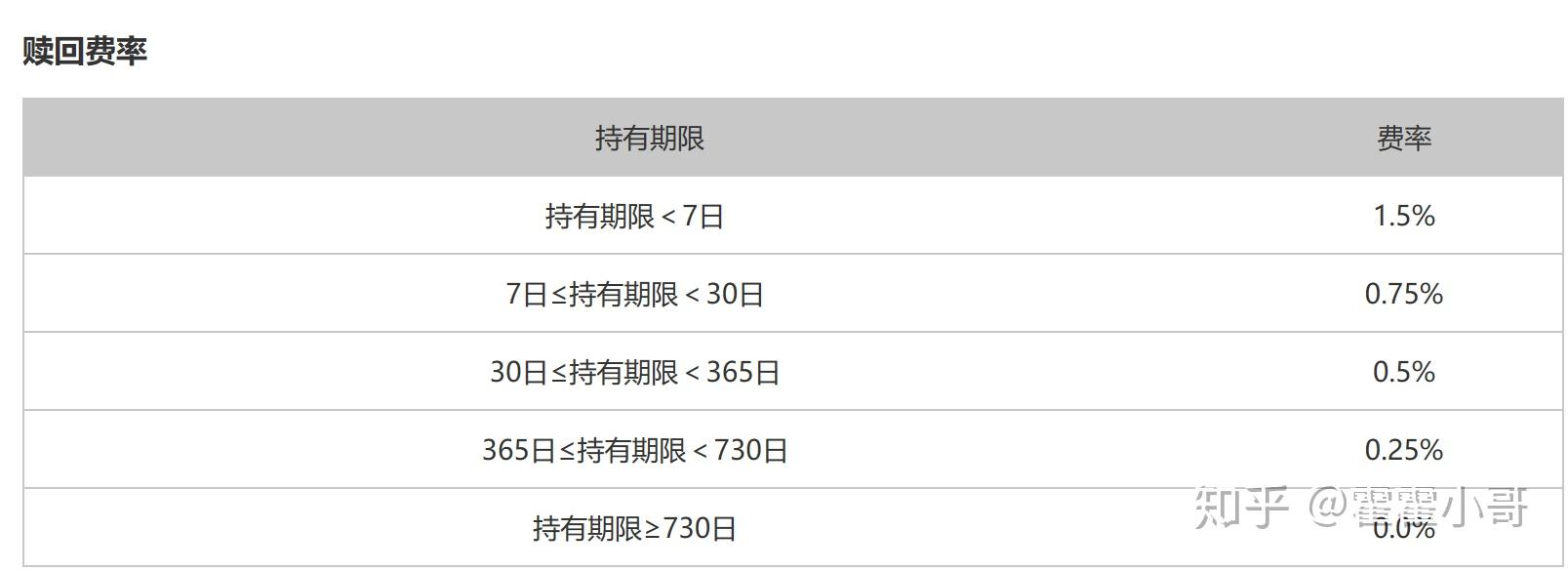 今日开始填报！梅州2025年第三批市内中职、中技学校（三二分段）征集志愿工作开展