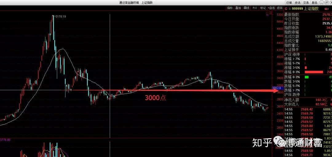 张宣科技：熔铸绿色高端材料新未来
