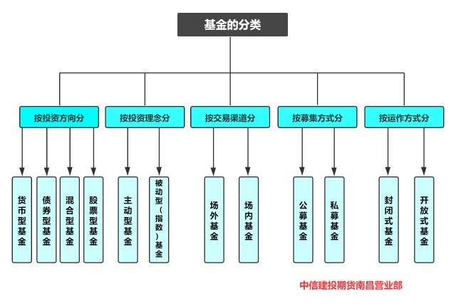 东北三省一区齐聚辽宁盘锦 共谋食品安全大计