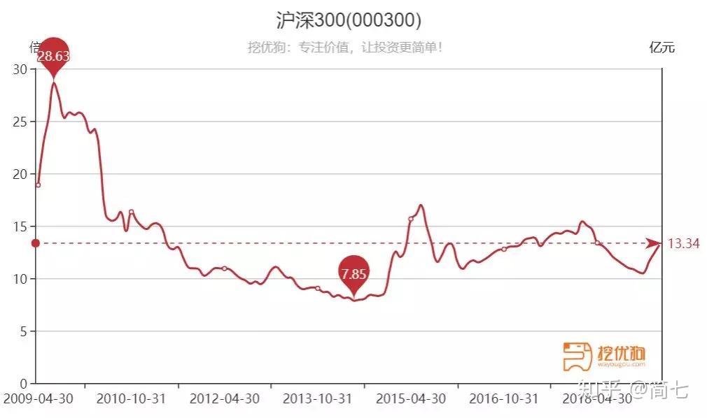 云南省市场监管局开展“双十一”网络集中促销行政提醒