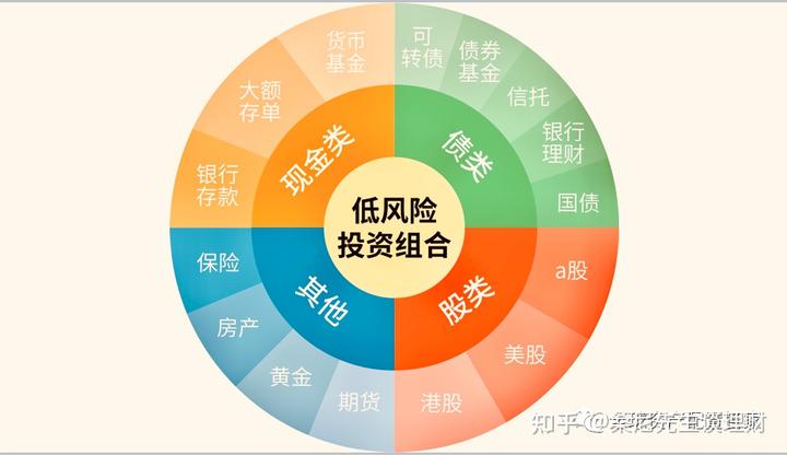 城镇污水处理工艺流程图(城镇污水处理厂一级A工艺设计)