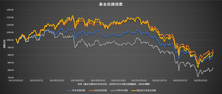 春节假期港南区接待游客近65万人次