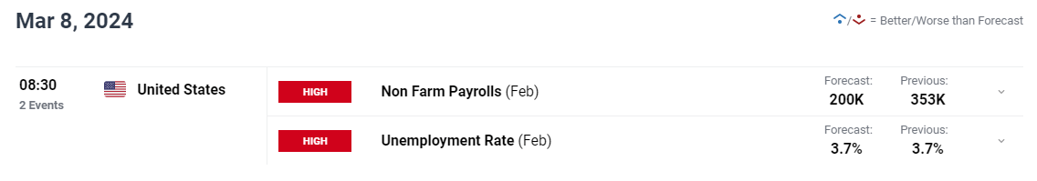 四川成都德阳等4地首创合规容错清单