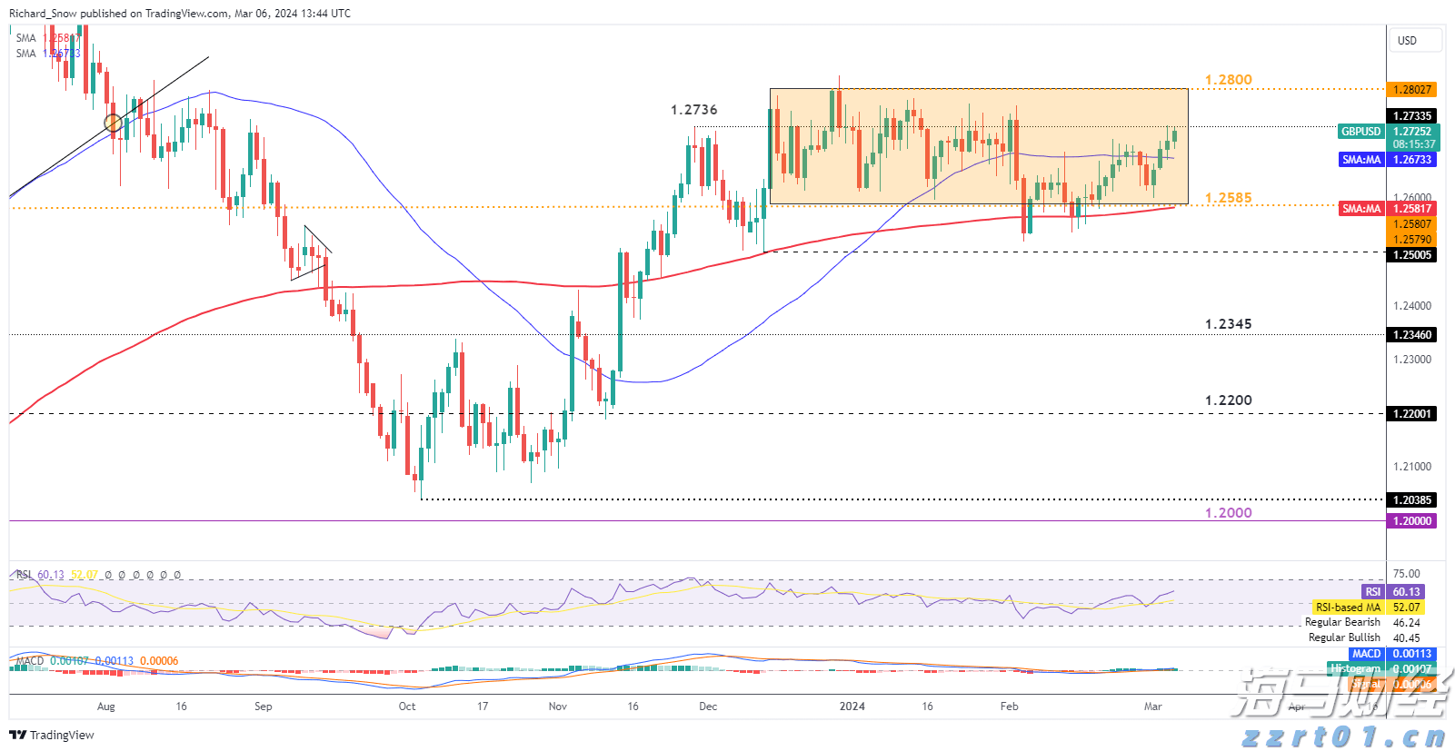 《珠海新闻》20250811