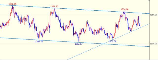 工厂电子厂污水处理流程及工艺介绍（电子厂污水处理是做什么的）