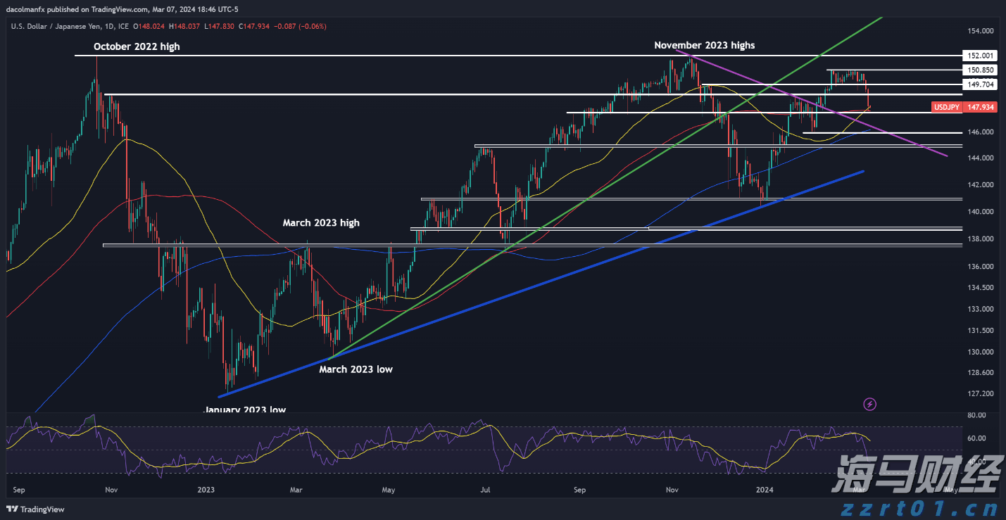 防台风Ⅳ级应急响应+台风白色预警！潮州最新发布→