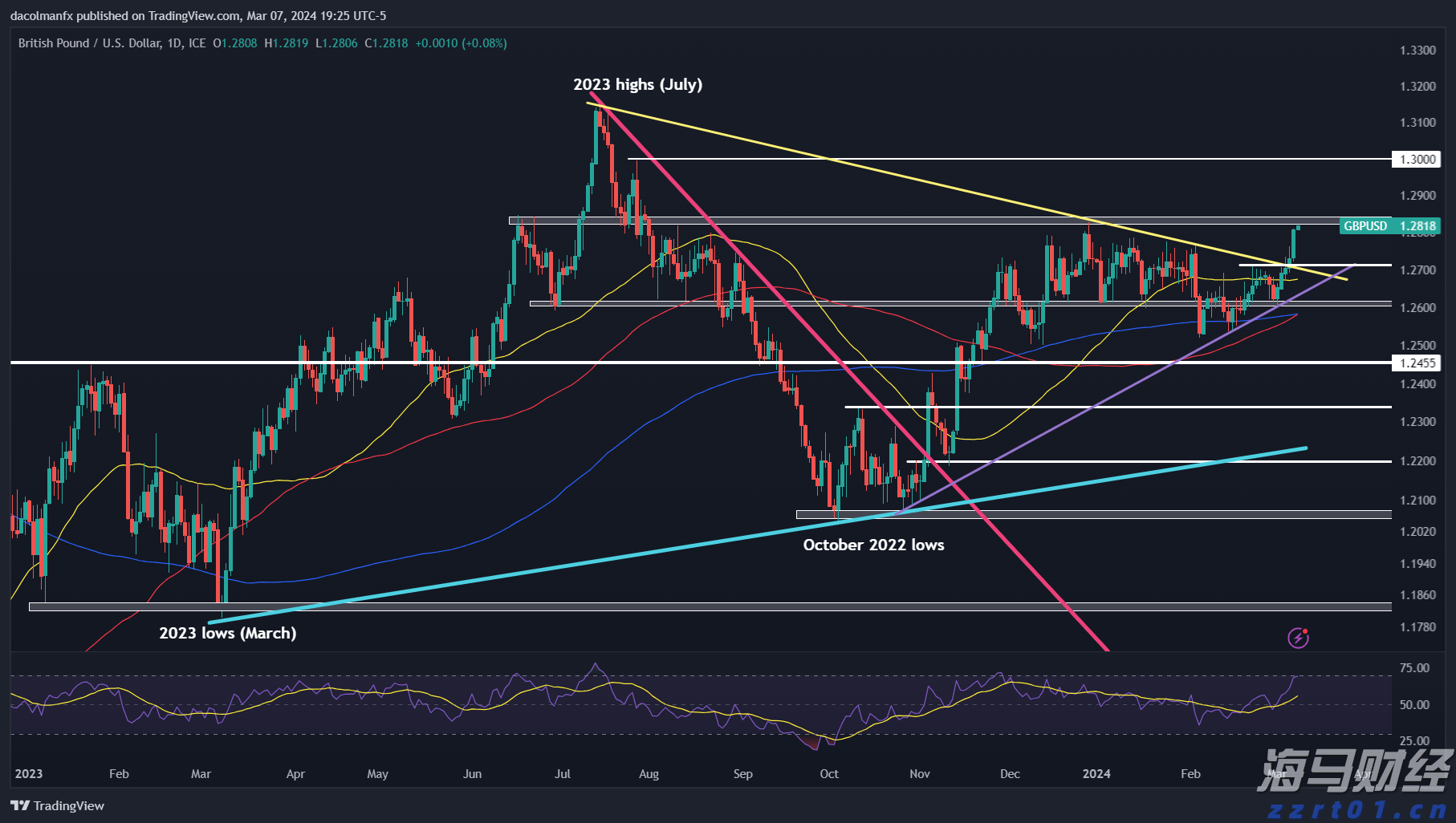打出“组合拳”  培训“明白人”
