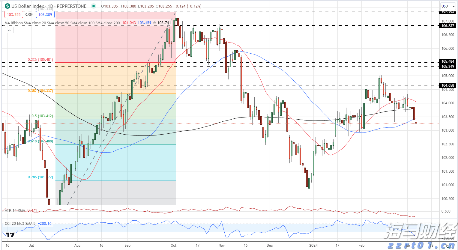 小区雨水收集系统及设备原理介绍（小区雨水收集器简介）