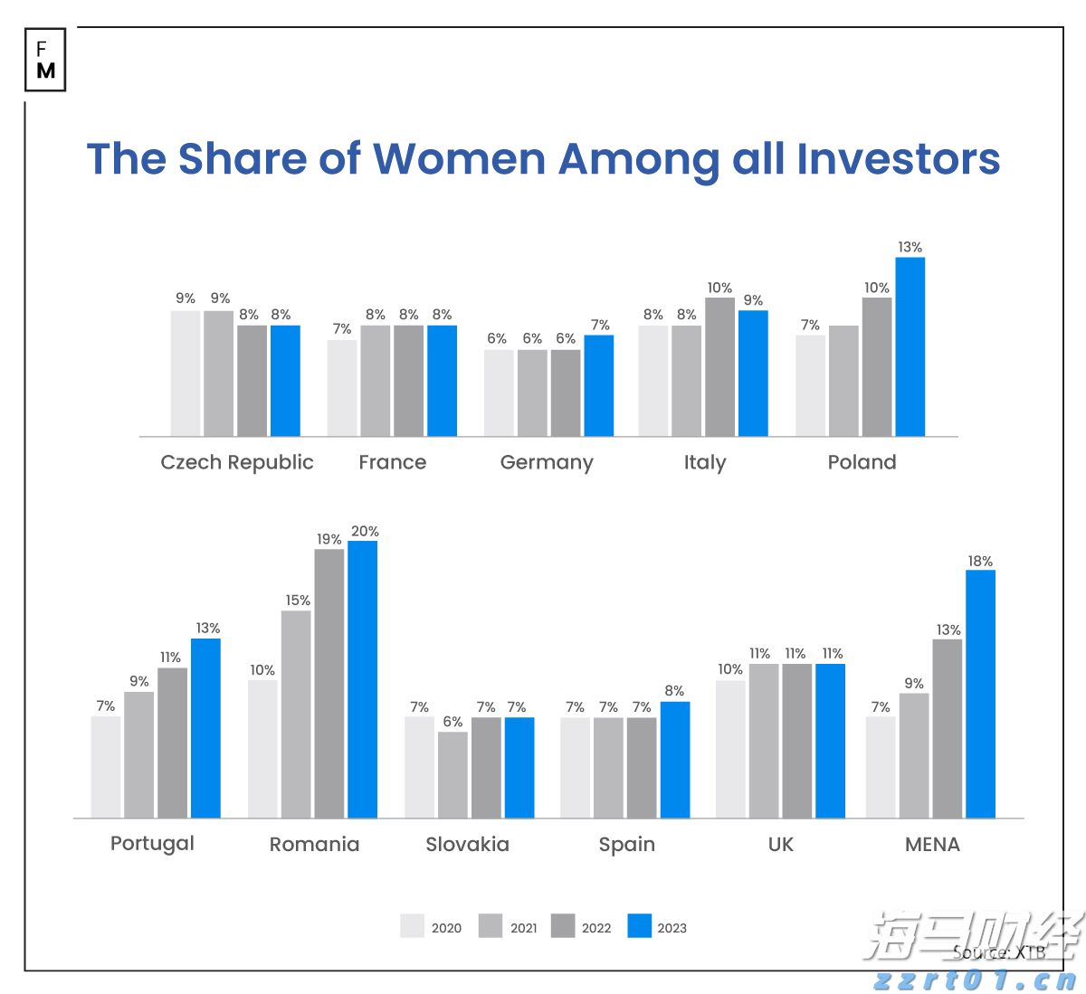 中国联通获卫星移动通信业务经营许可
