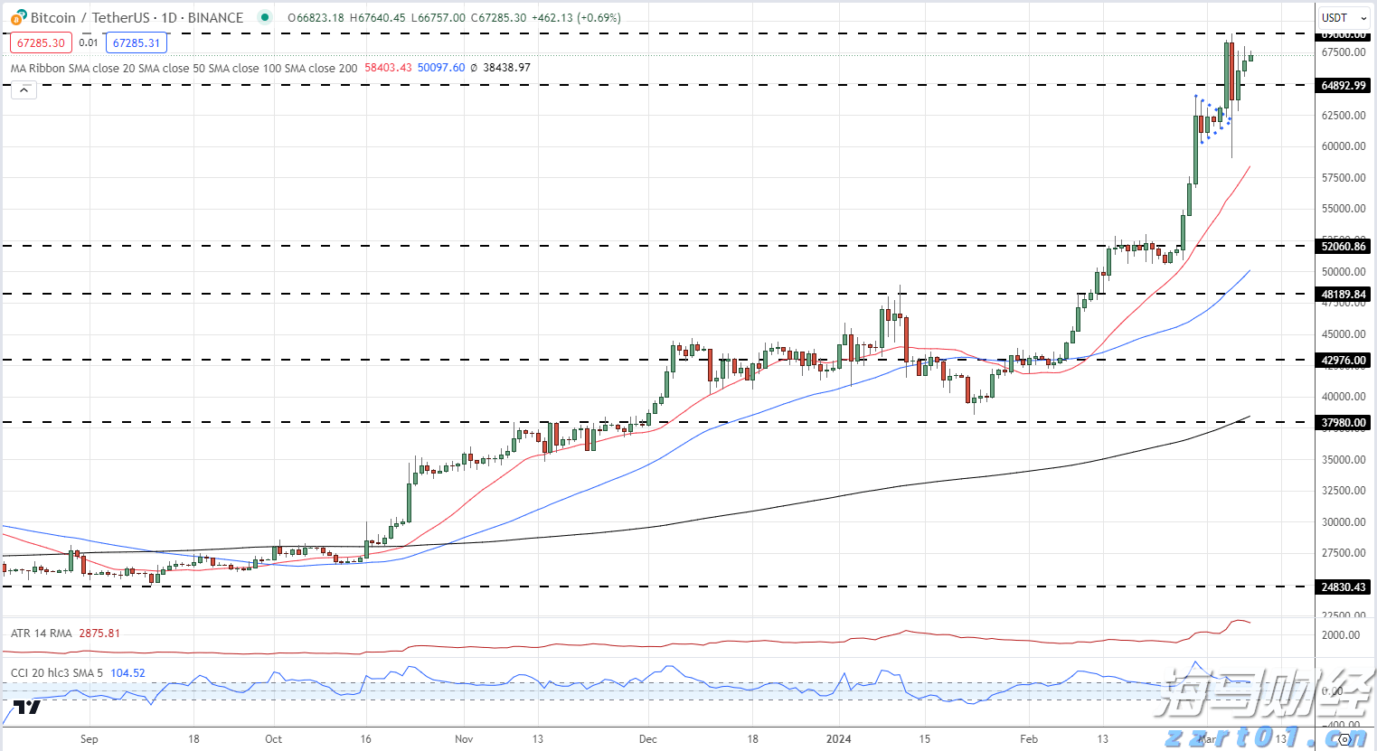 生活一体化污水处理原理与方法是什么（污水处理一体化装置的原理介绍）