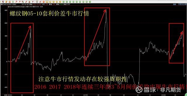 绿色能源+蓝色粮仓 海洋经济第一大省正重塑战略版图