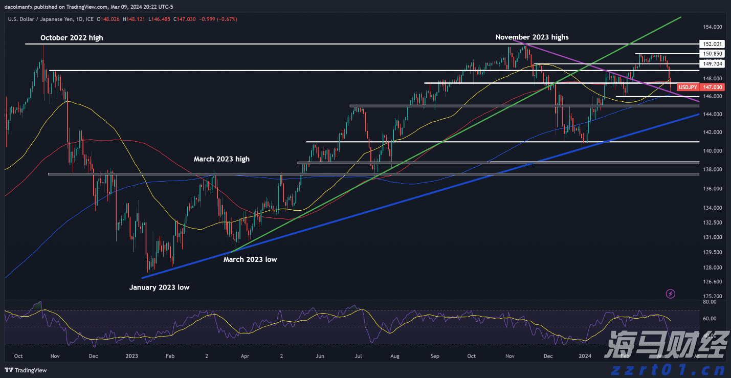和低价换量说不！广东上调快递底价，持续优化行业生态