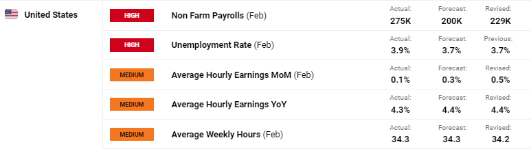 强国有我，薪火相传！金湾区四季学校将抗战精神融入开学第一课