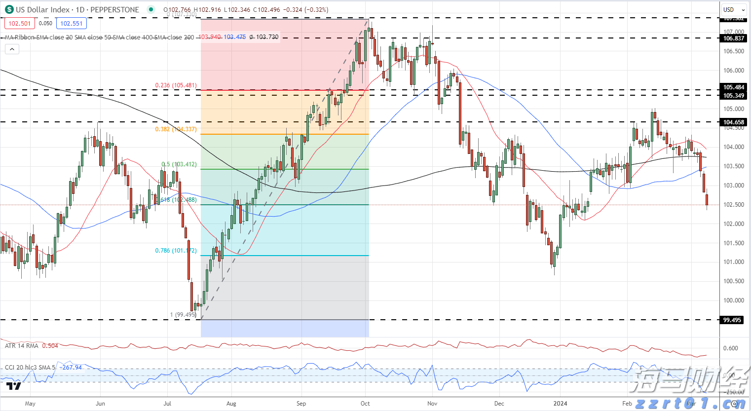 防汛防台风四级应急响应启动！国家防总派出工作组赴广东