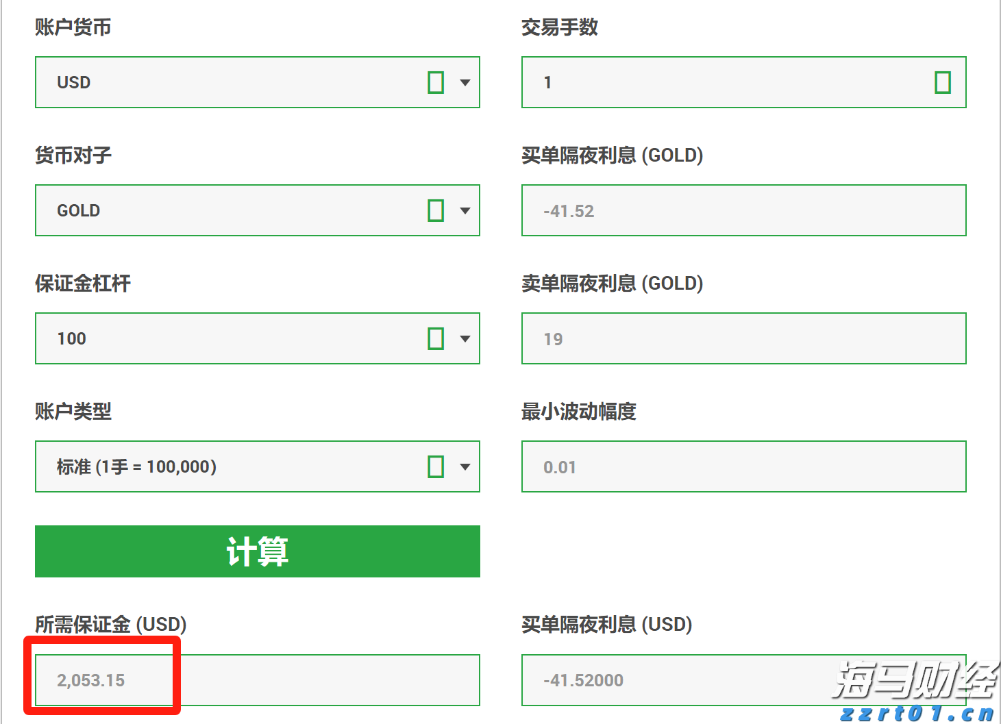 硅业分会：市场情绪降温 工业硅现货价格下跌