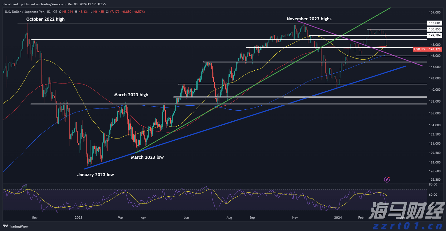 重磅！“江西绿色生态”国际认证联盟成立！