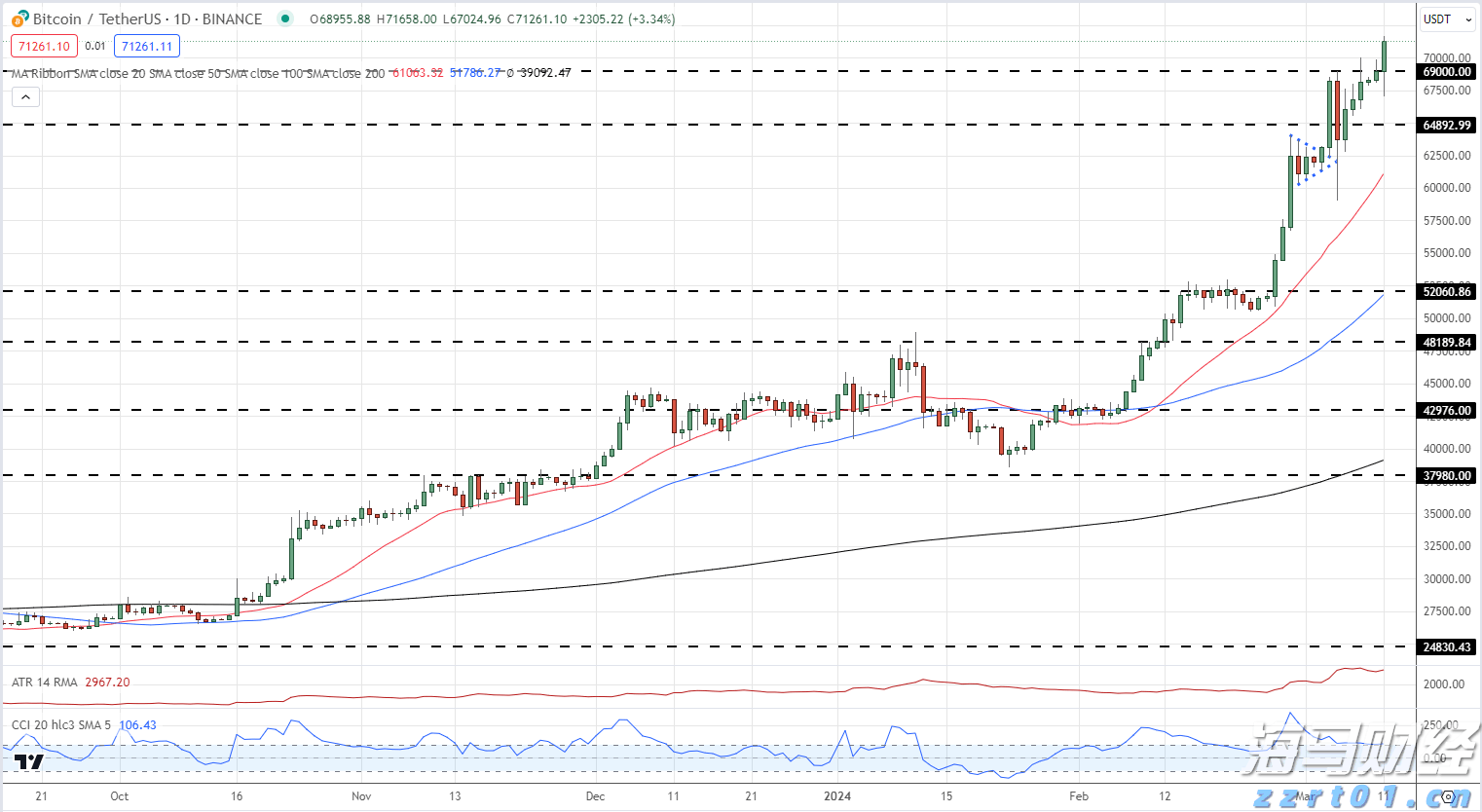 振兴·湖境臻园 沉淀静谧园林，映鉴一城向往