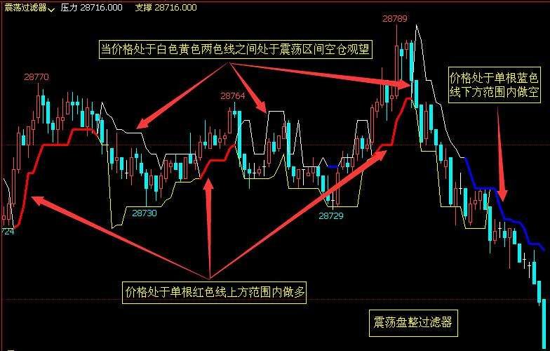 黑龙江省市场监管局开展全省婴幼儿配方乳粉生产企业风险防控能力培训