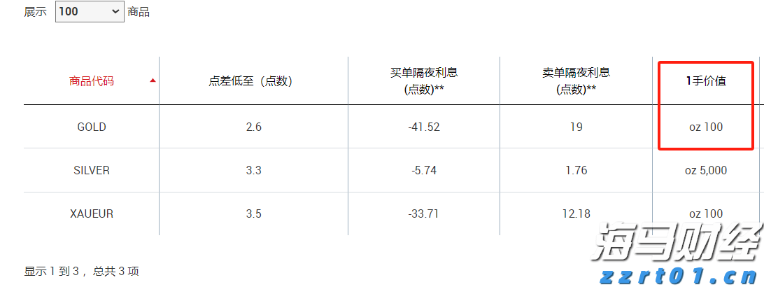KO才算赢!一龙播求“终极之战”10月6日广州打响