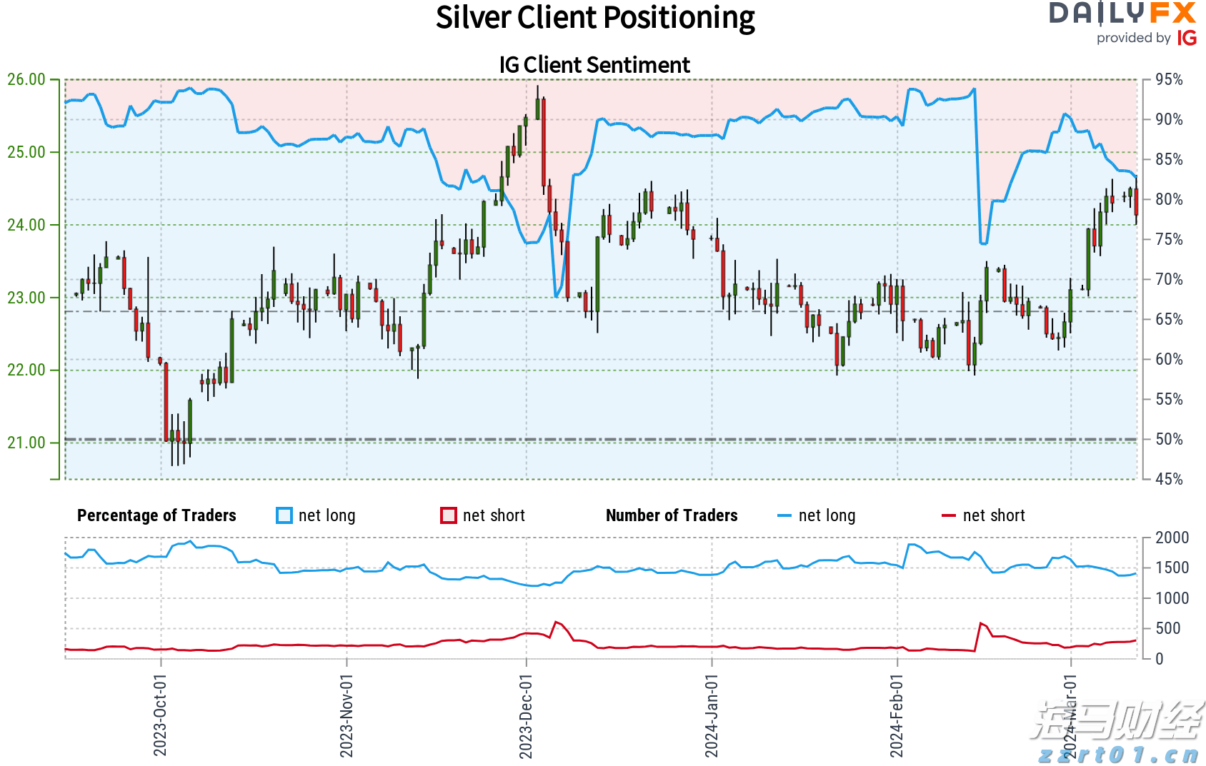 云南实施中小企业计量伙伴计划