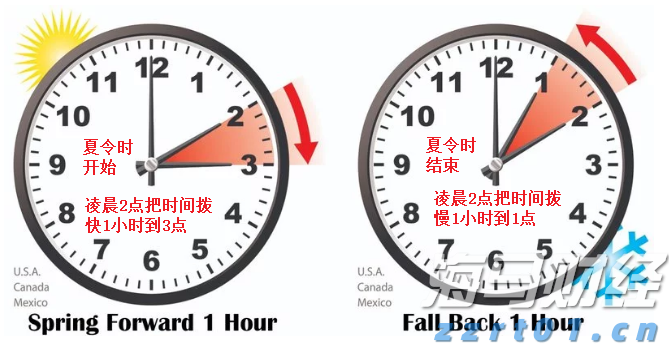 国家外汇管理局：上半年外资净增持境内股票和基金101亿美元 预计外资仍会逐步增配人民币资产