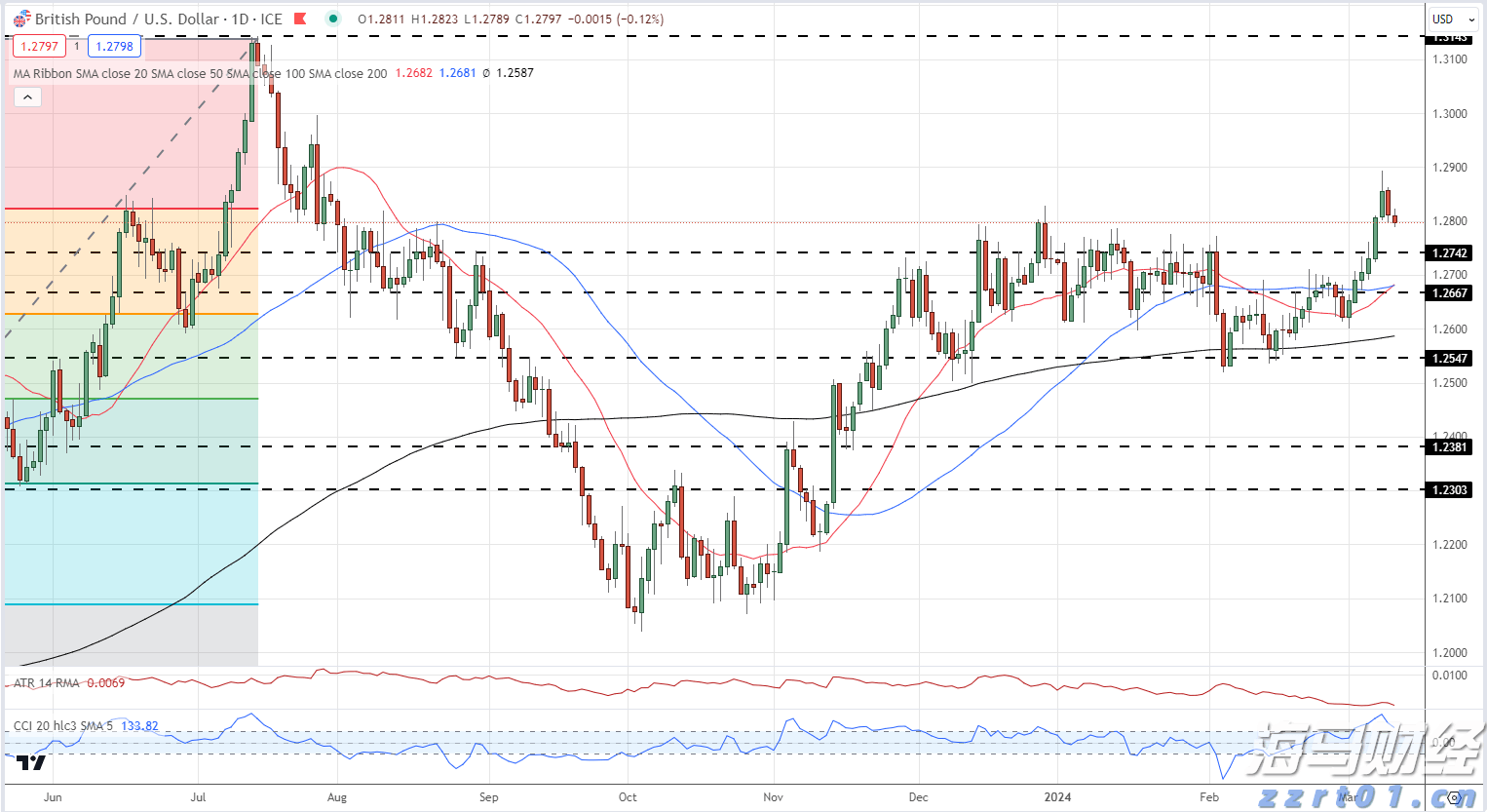 安徽“个体工商户服务月”活动扎实有效