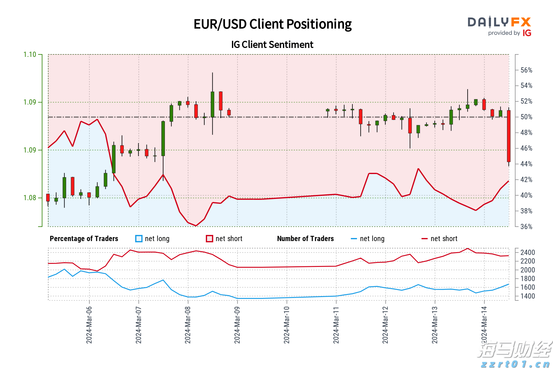 医我看丨“秋老虎”发威阳气旺，现在适合泡脚吗？