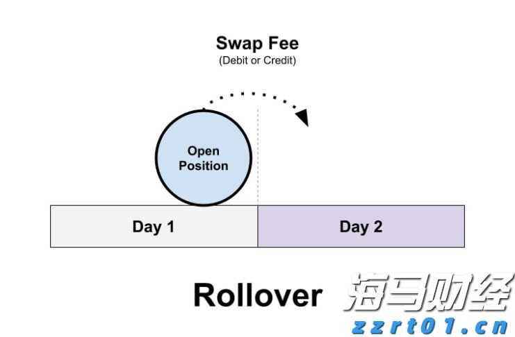 厌氧发酵是什么意思如何理解？（厌氧发酵的原理和作用讲解）