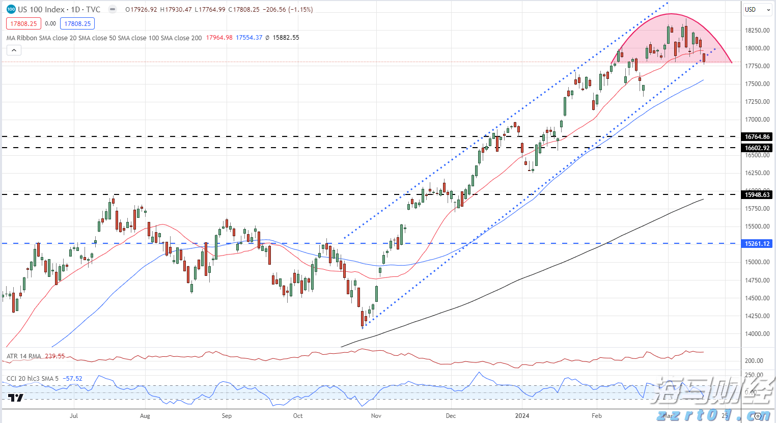 金蝶国际（00268）发布2025年中期业绩：云订阅收入增长22.1%，AI应用商业化加速