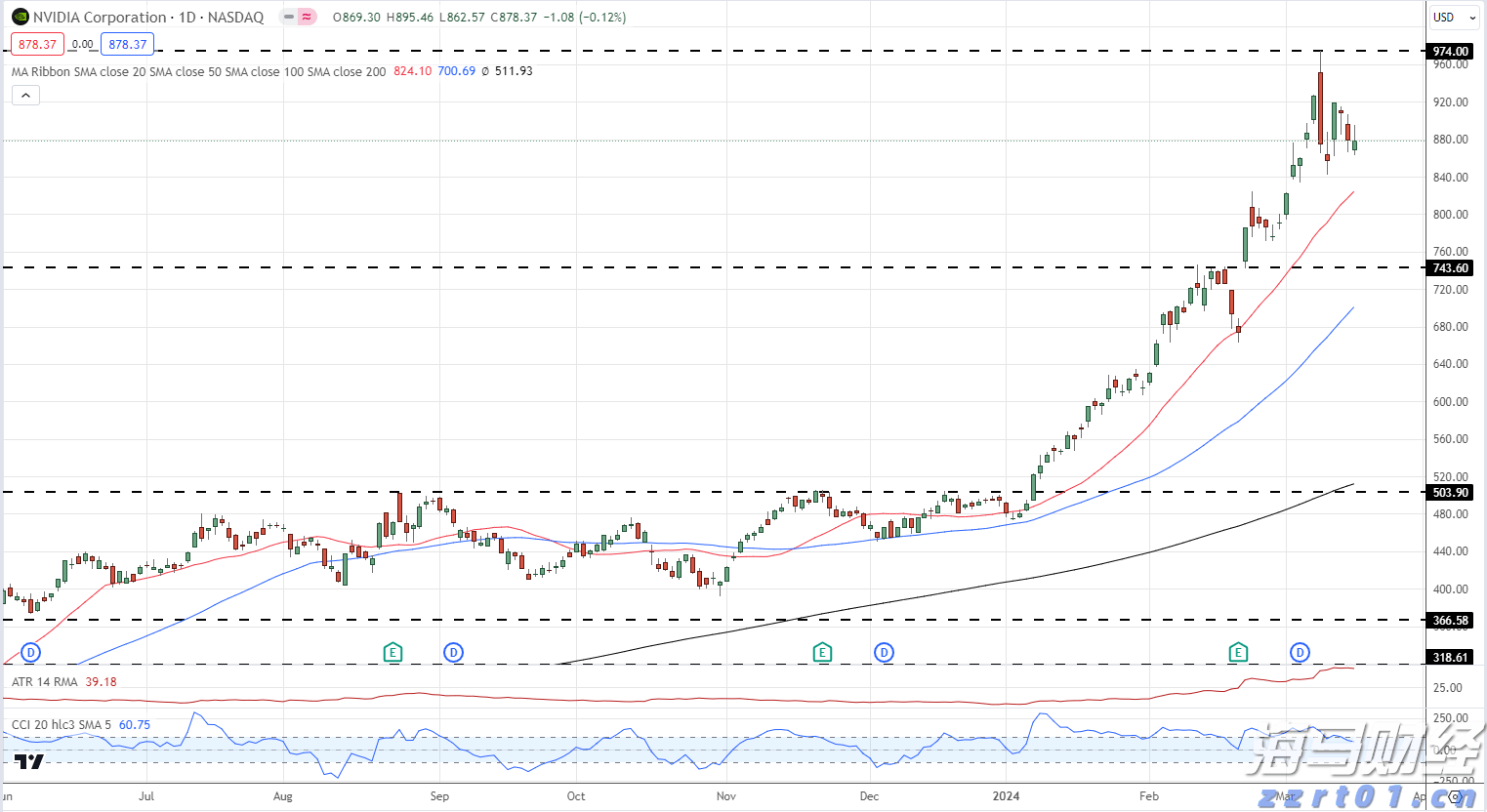 2025年秋冬茶树提单产科学施肥指导意见发布