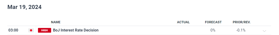 青海省市场监管局大力开展特殊食品销售专区专柜经营提升行动