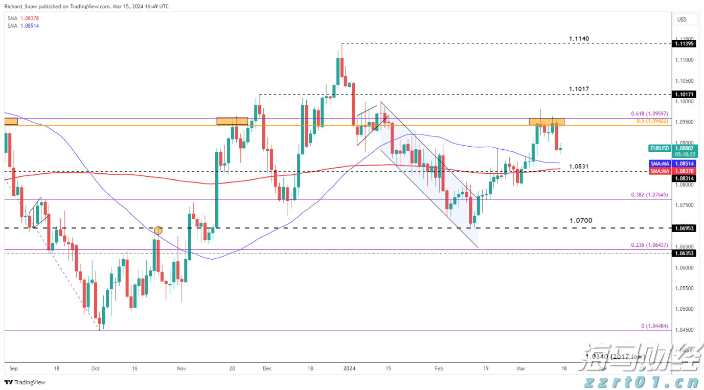 “塔巴”20时距珠海250公里，全市风力将继续加大并伴骤雨