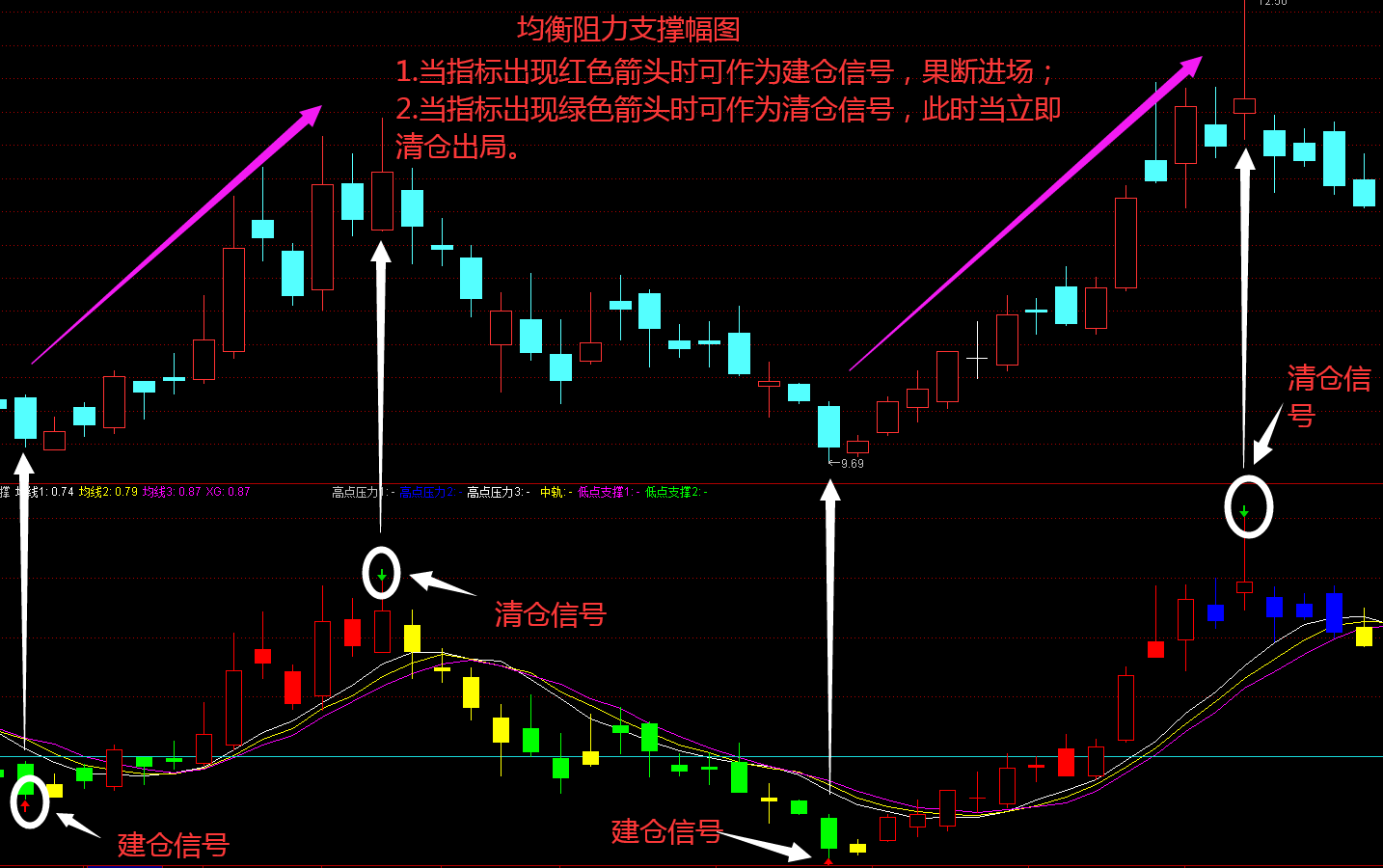 两岸农业融合发展研究中心成立