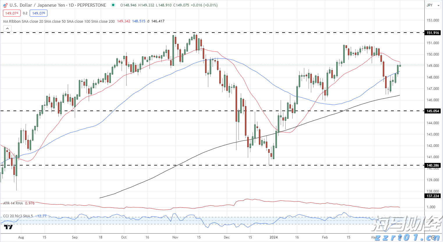 安徽压紧压实“三个责任”扎实开展涉疫药品和医疗用品稳价保质专项行动