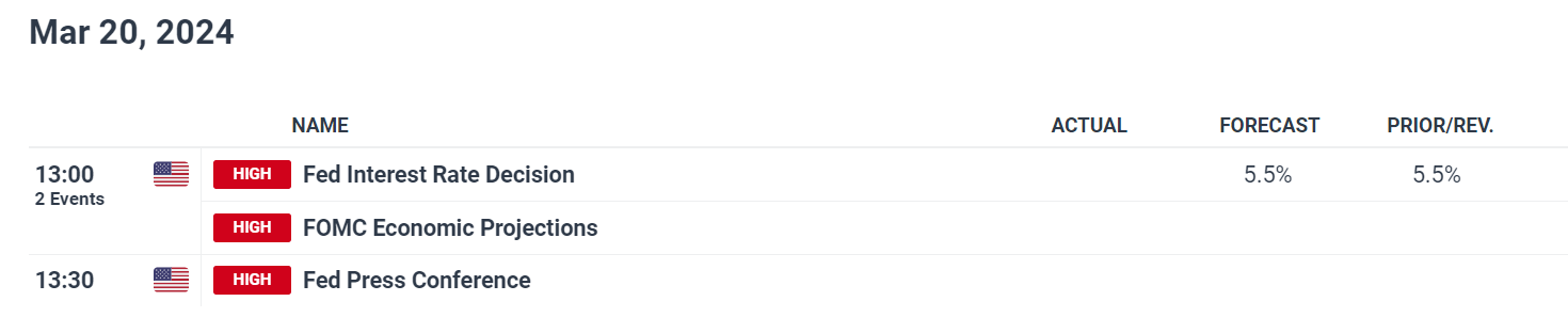 Fundstrat看好以太坊：未来10–15年最大的宏观交易机会，年底目标价1万美元