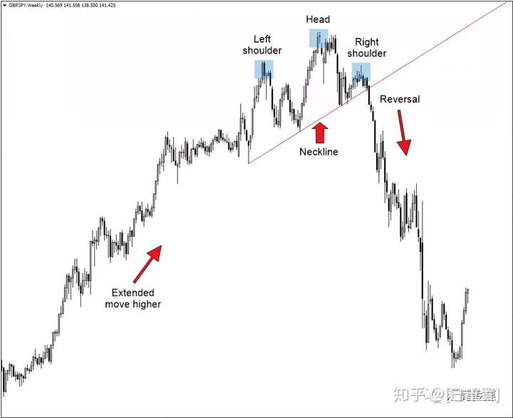 宇树科技CEO王兴兴：具身智能模型还未到突破临界点