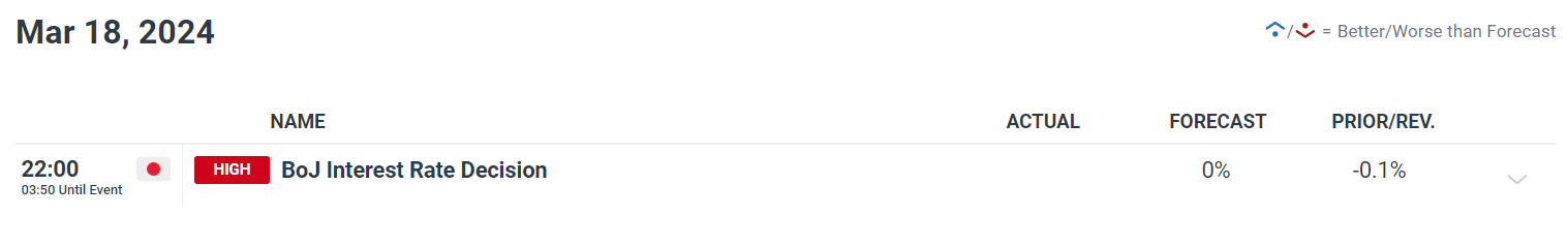 日本首相石破茂决定辞职