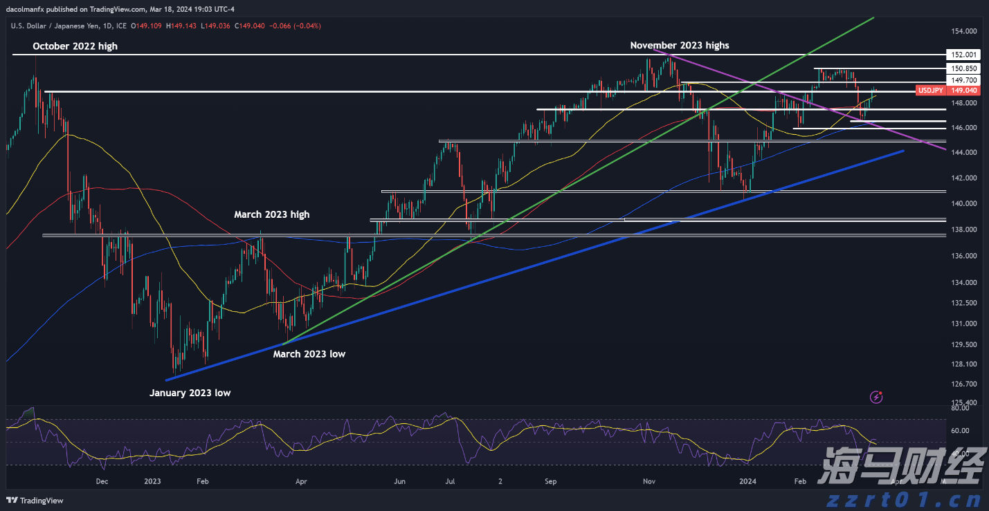 超滤系统原理及用途是什么（超滤是什么）