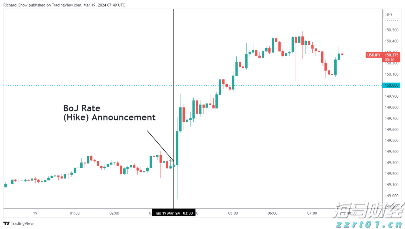 美股异动| 乐信(LX.US)股价上涨6.08%：2025年第二季度利润增长116% 瑞银维持13.6美元目标价