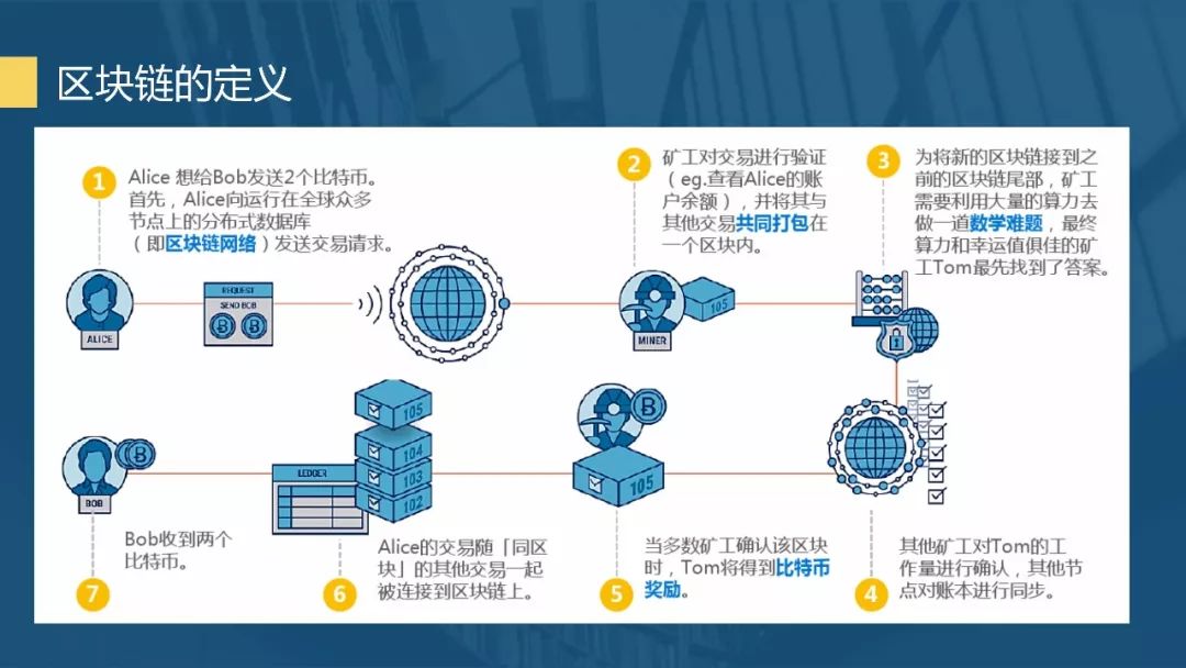 青海省市场监管局多措并举促进网络交易市场即时配送行业高质量发展