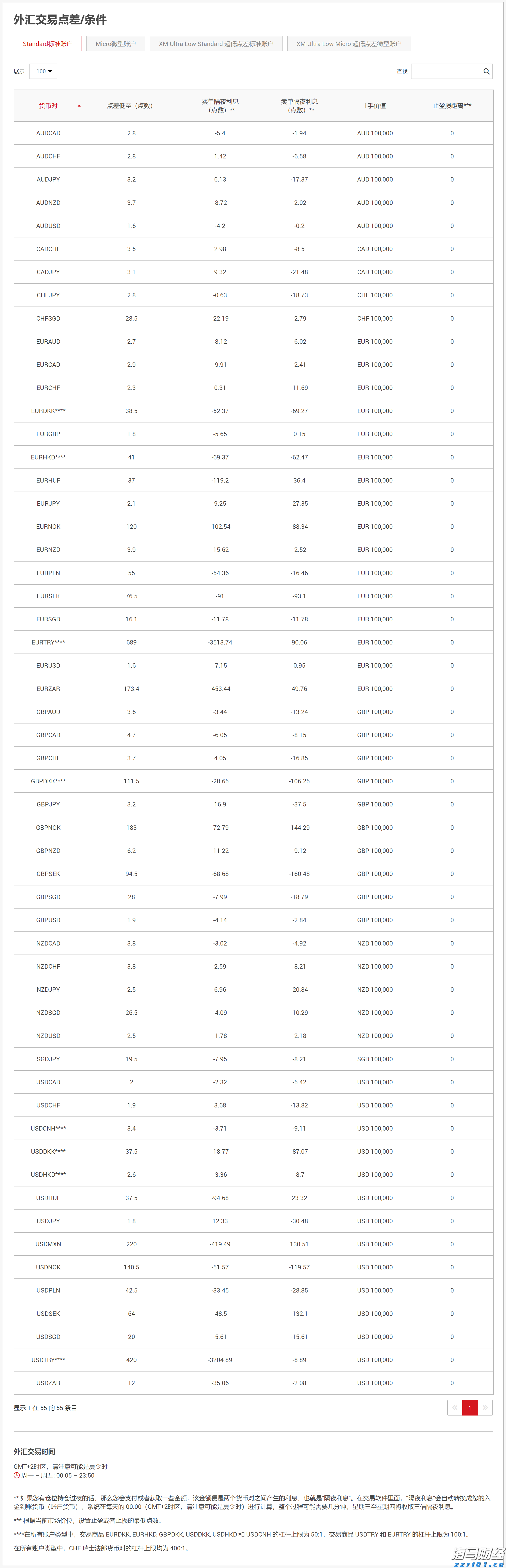 港北区PCB企业:跑出产销“加速度” 全力冲刺二季度