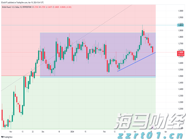 日均新设企业2174户！上海市场主体突破318万