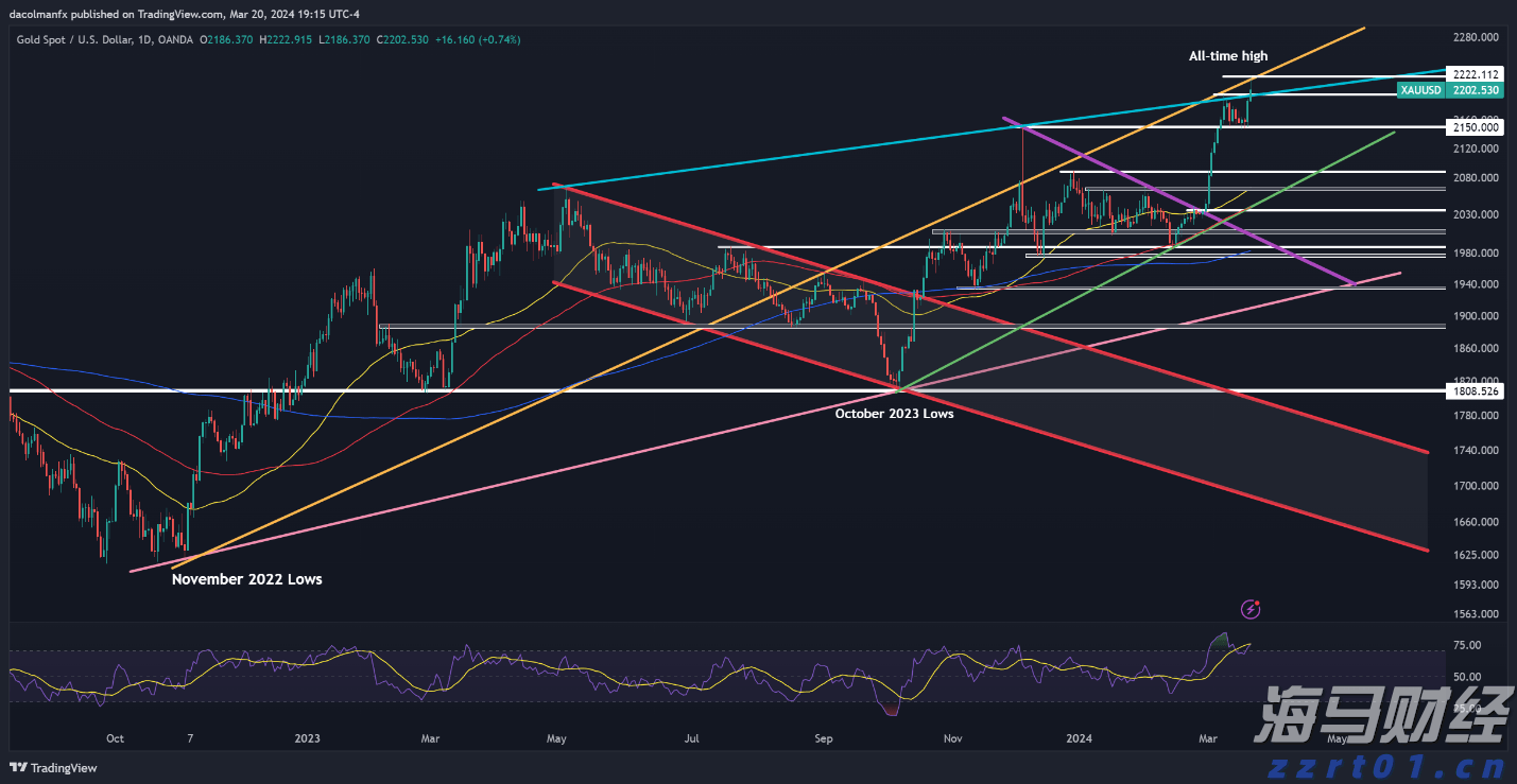 内塔尼亚胡称约10万巴勒斯坦平民已离开加沙城